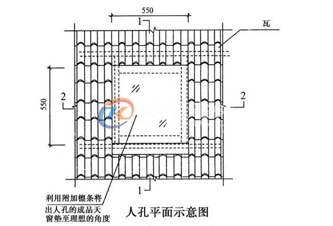 斜坡屋頂蓋合成樹脂瓦天窗怎么處理？