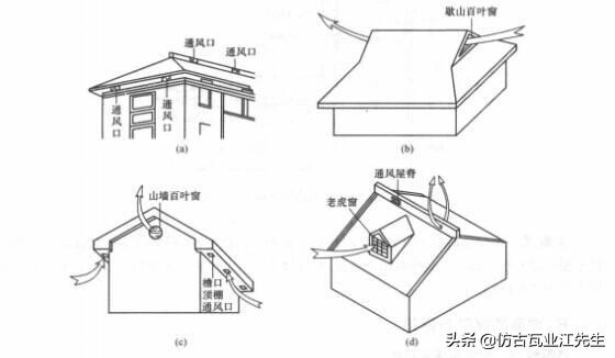 樹脂瓦屋面內(nèi)部有冷凝水怎么辦？